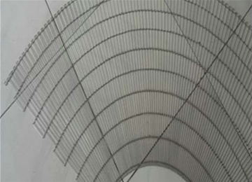 能折彎 轉彎的乙型網(wǎng)帶 Flexible ROTATION轉動靈活，拉力均勻